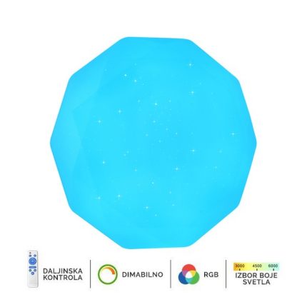 LED plafonjera LP-901-28-Cormel-FORMA