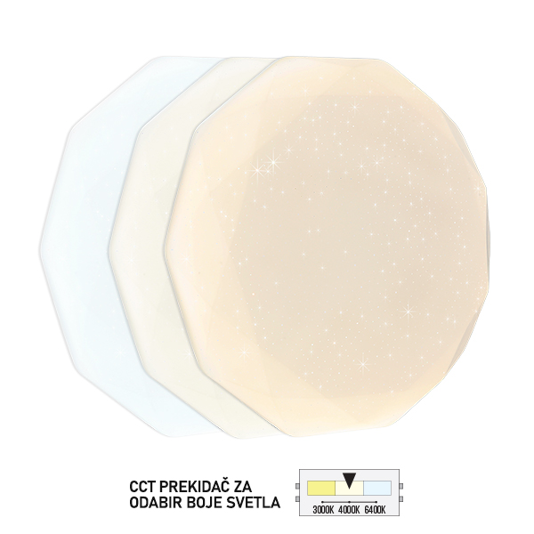 LED plafonjera LP-301-24X-Cormel-FORMA LED plafonjera LP-301-24X-Cormel-FORMA