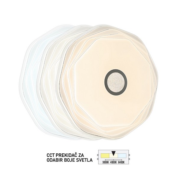 LED plafonjera LP-309-24X-Cormel-FORMA LED plafonjera LP-309-24X-Cormel-FORMA