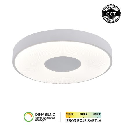 LED plafonjera LP-408-28R WH-Cormel-FORMA