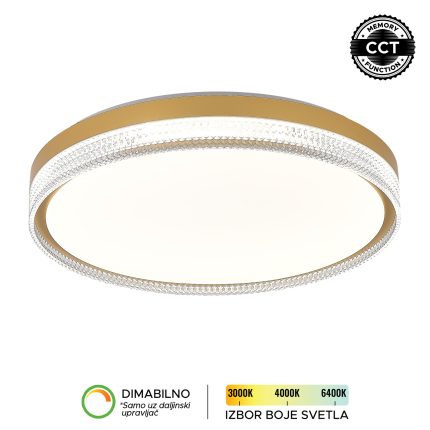 LED plafonjera LP-415-70R SG-Cormel-FORMA